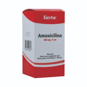 Amoxicilina 250mg x 100ml PPS