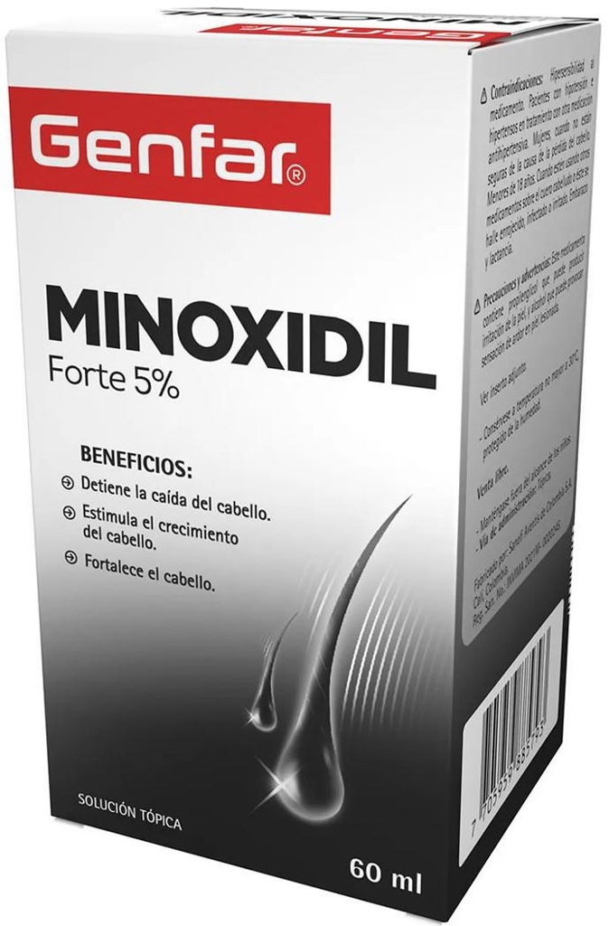 Minoxidil 5% Sol. Cutanea